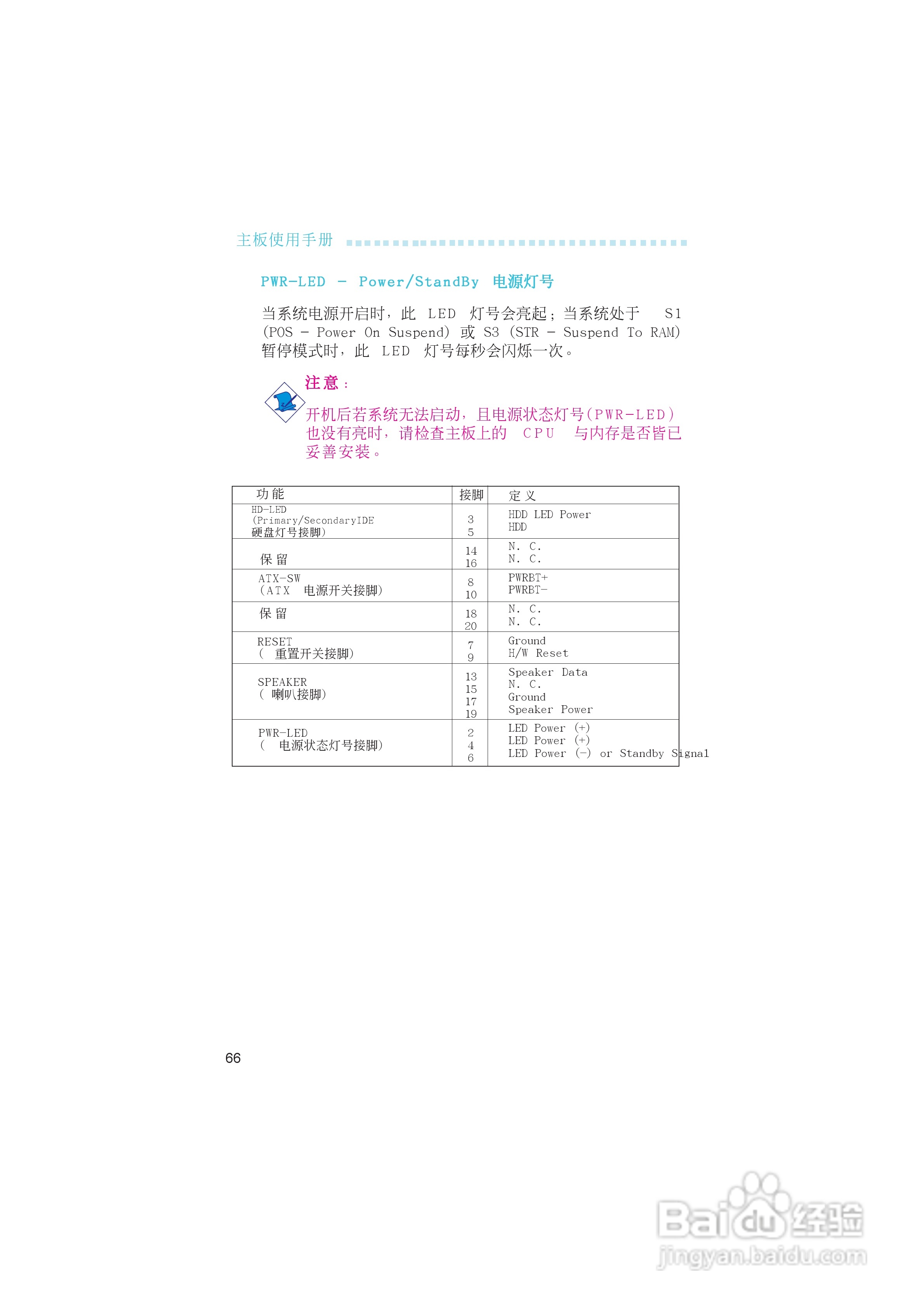 友通LANPARTY UT nF4-D型主板说明书:[7]