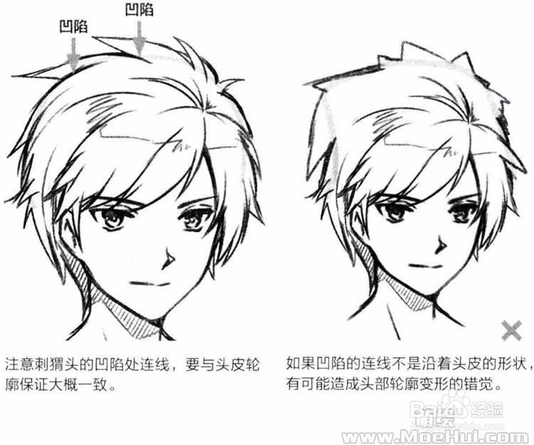 漫画中头发的画法