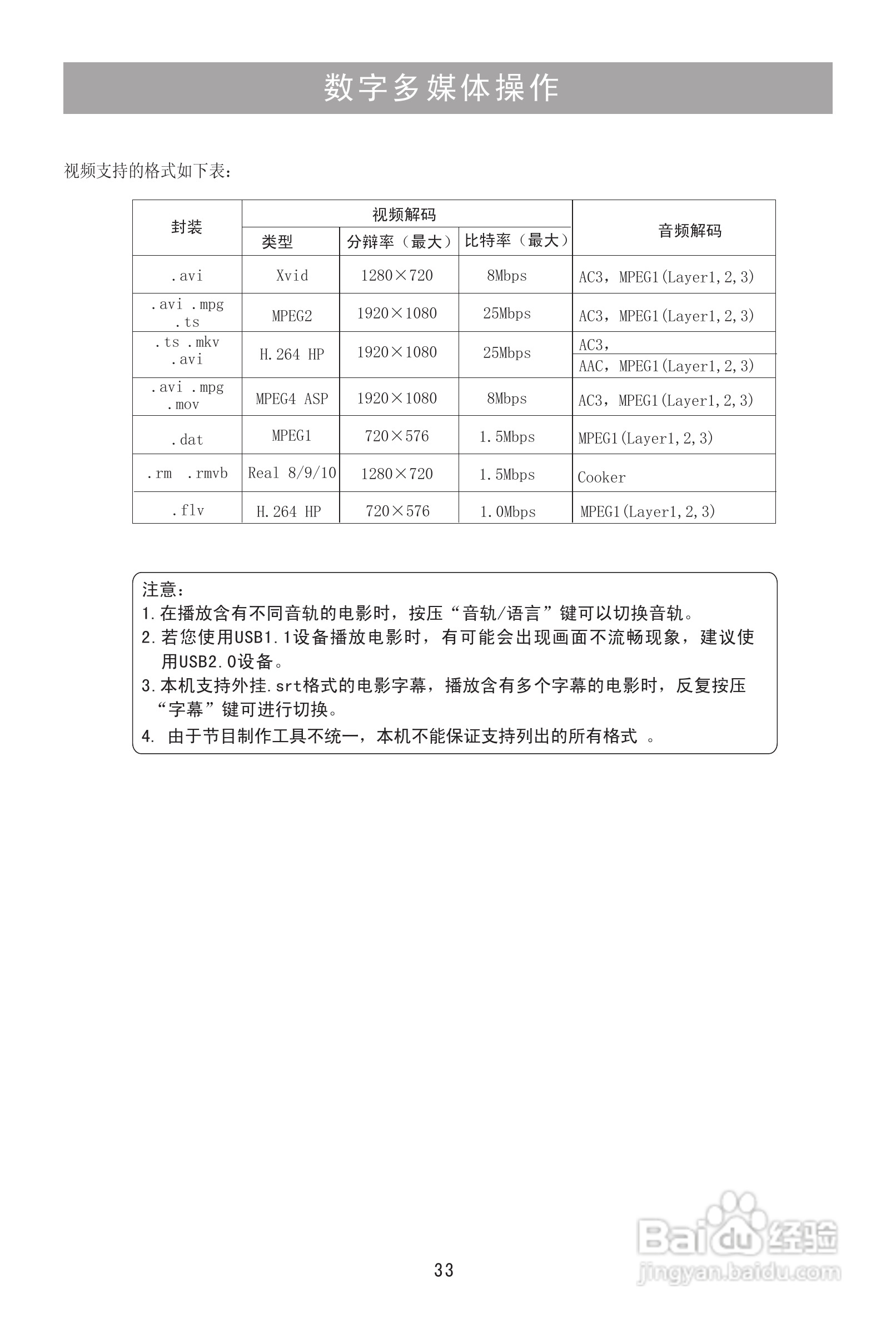 海信LED46K01PG液晶彩电使用说明书:[4]
