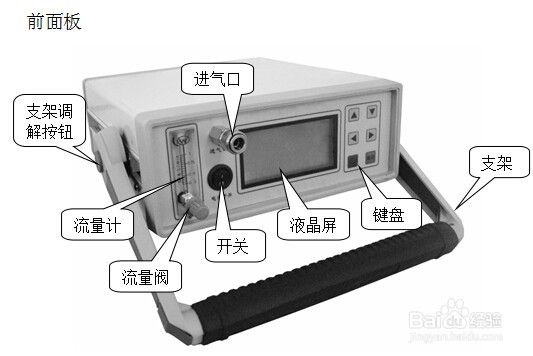 SF6微水测量仪