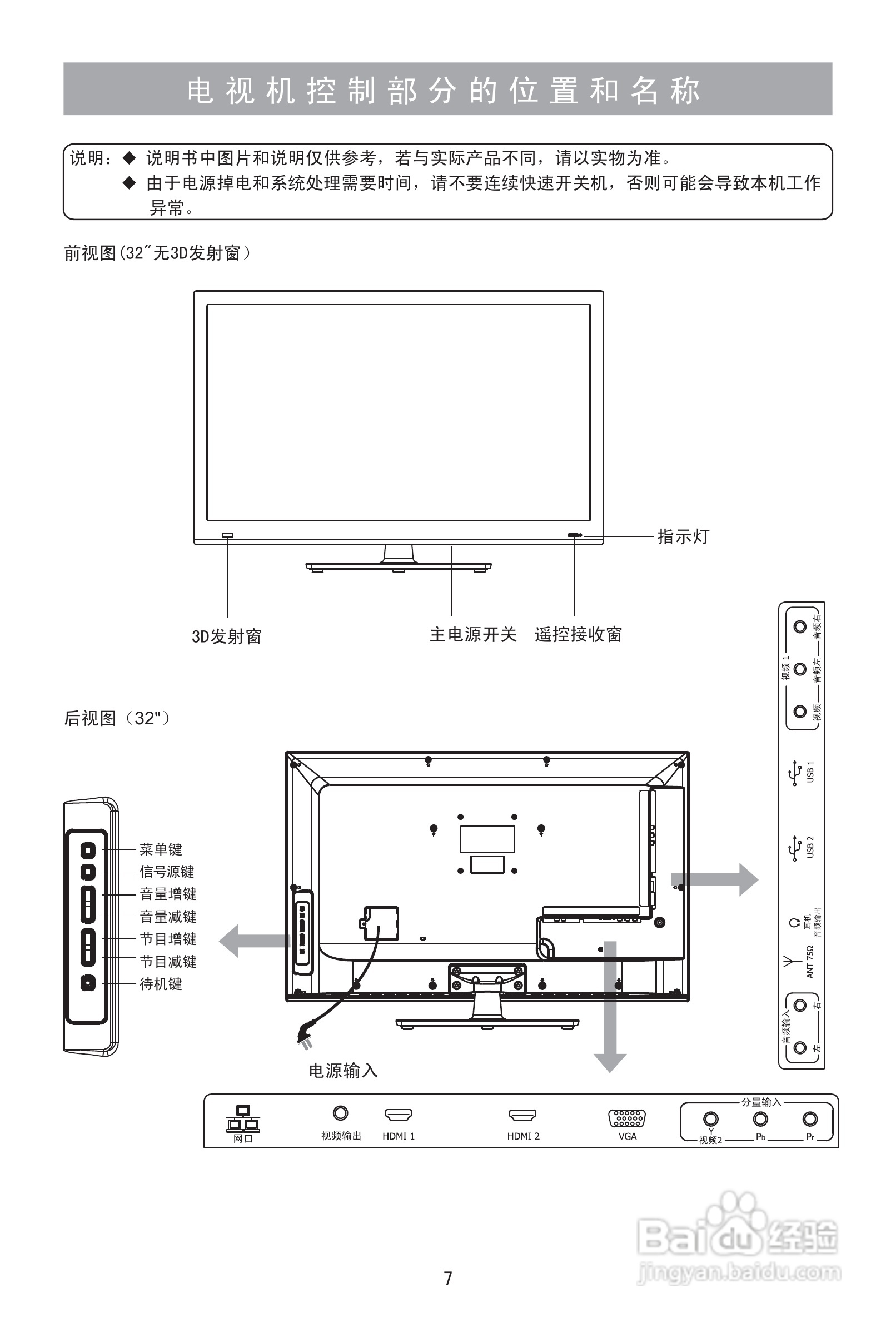 海信LED39K310NX3D液晶彩电使用说明书:[1]