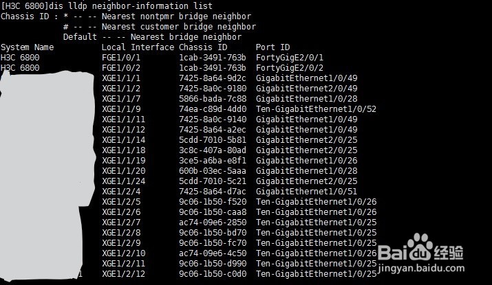 查看华三交换机互连端口和设备