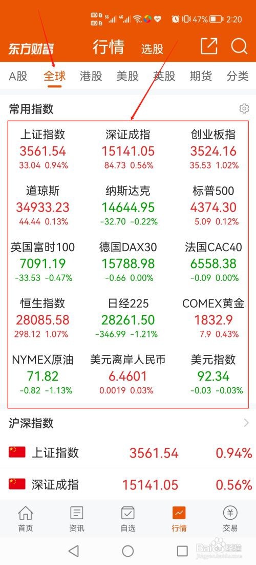 东方财富怎么查看全球指数