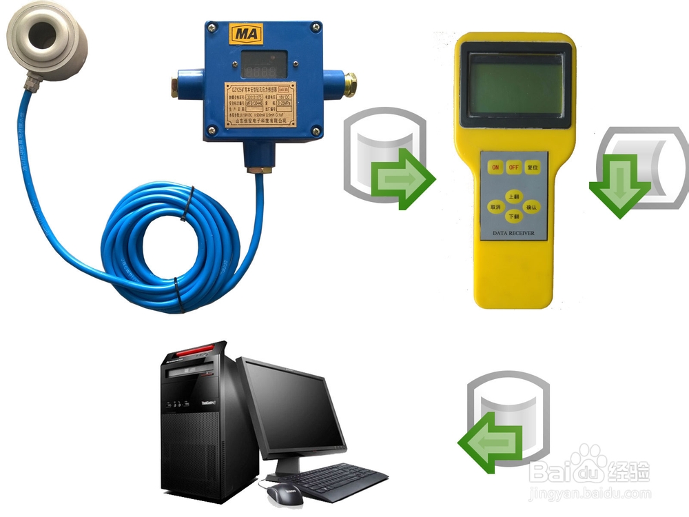 YHJ60综采支架工作阻力监测系统