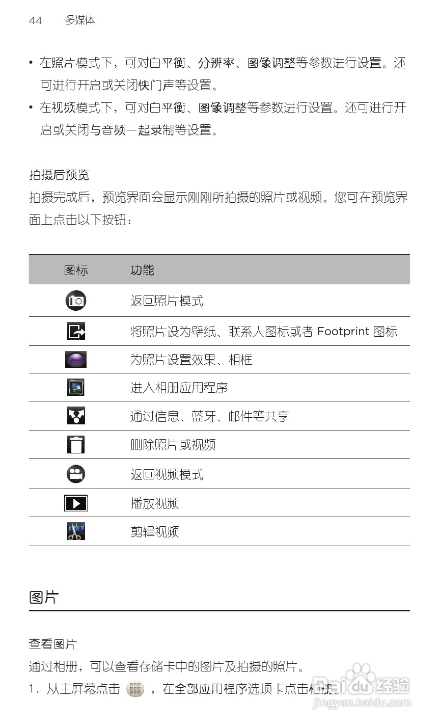 多普达HTC G20手机说明书:[7]