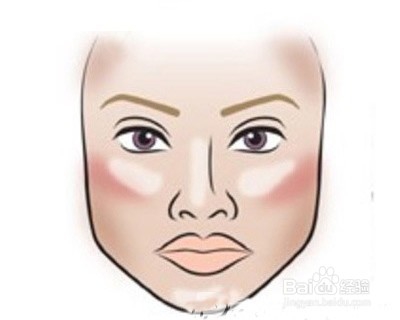 九年化妆师教你如何画好腮红
