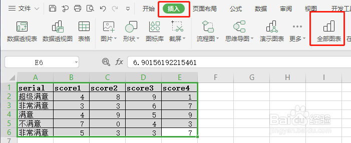 Excel中如何绘制雷达图 Excel雷达图中心射线 手抄报圈