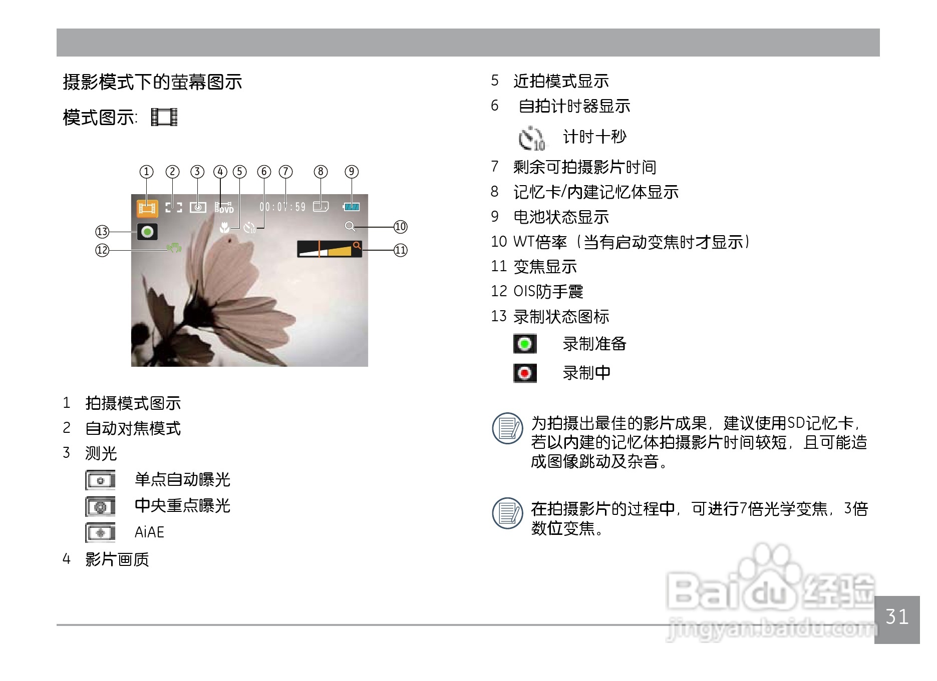 GE通用PJ1数码相机说明书:[4]