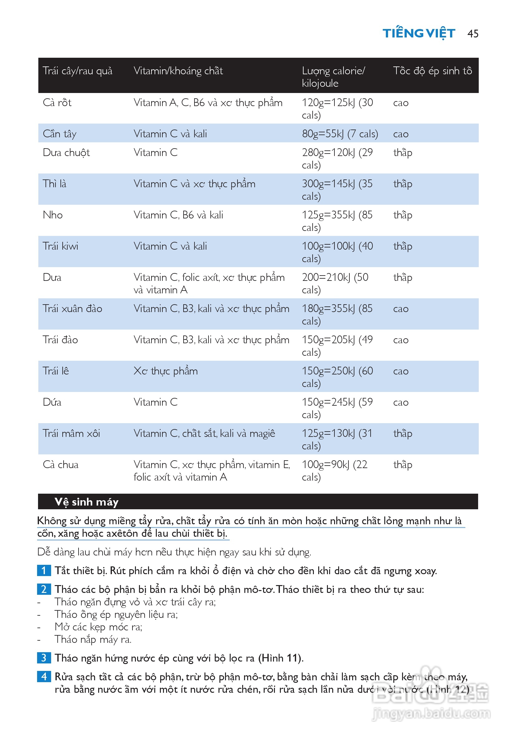 飞利浦HR1866榨汁机使用说明书:[5]