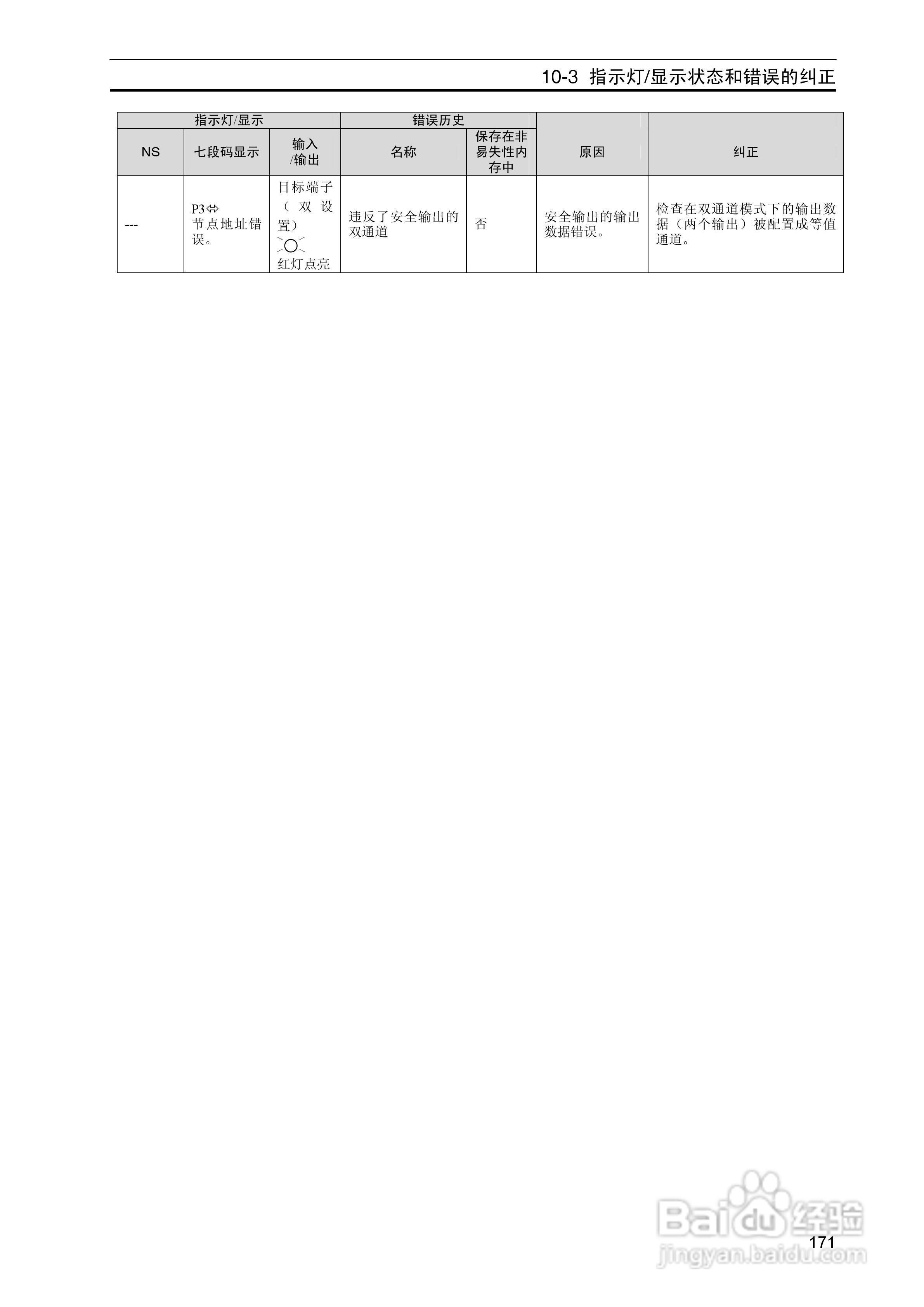 DeviceNet Z906安全网络控制器操作手册（中文）:[18]