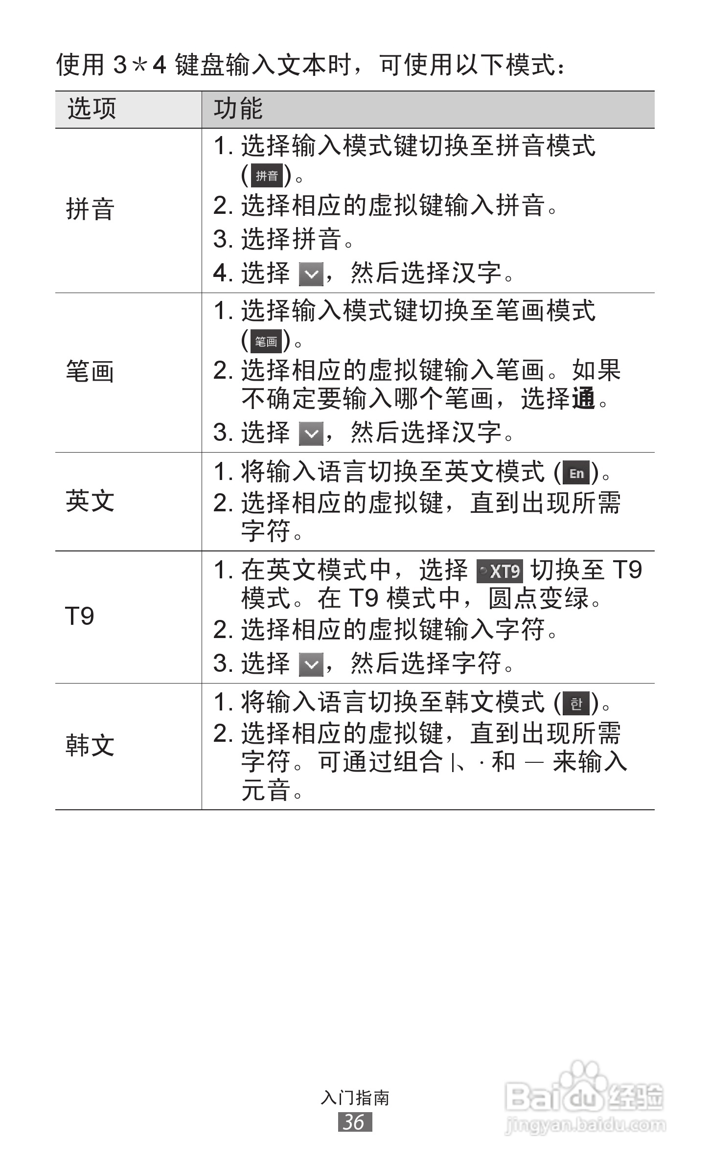 三星 GT-I8250手机说明书:[4]