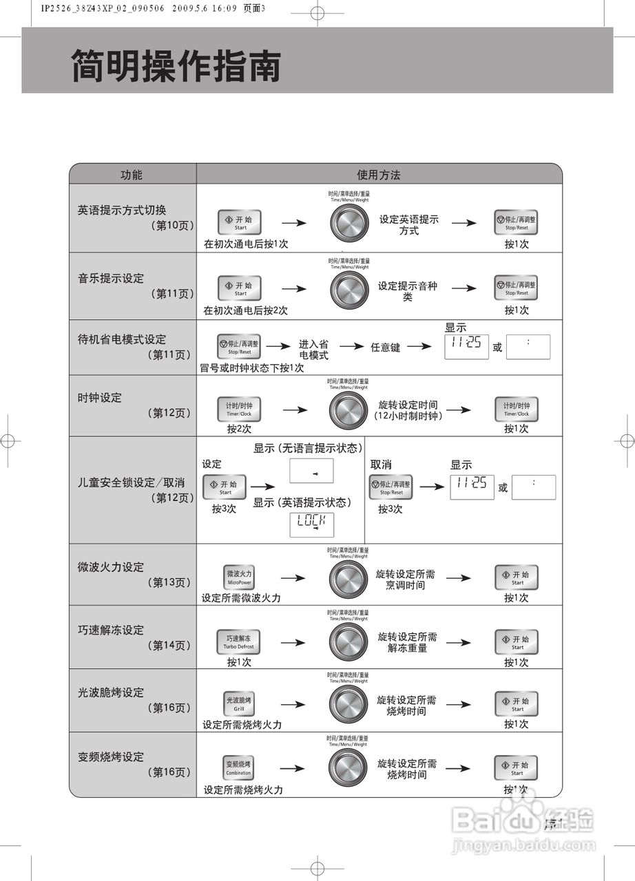 松下NN-GF558M微波炉使用说明书:[1]