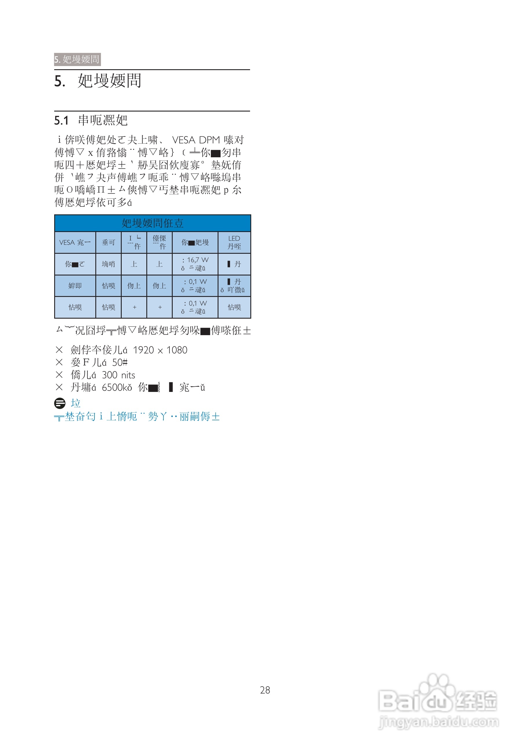 PHILIPS 22153显示器使用说明书:[3]