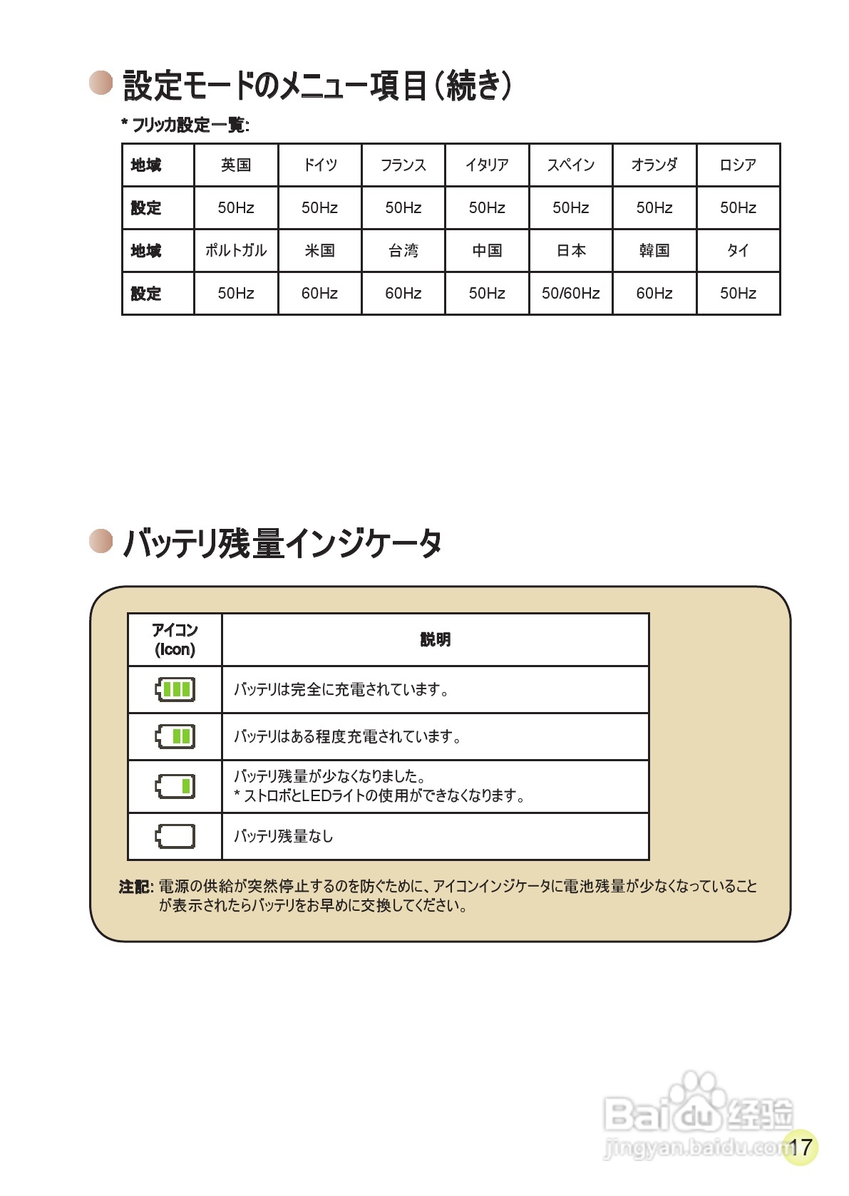 爱普泰克AHD-1数码摄像机使用说明书:[22]