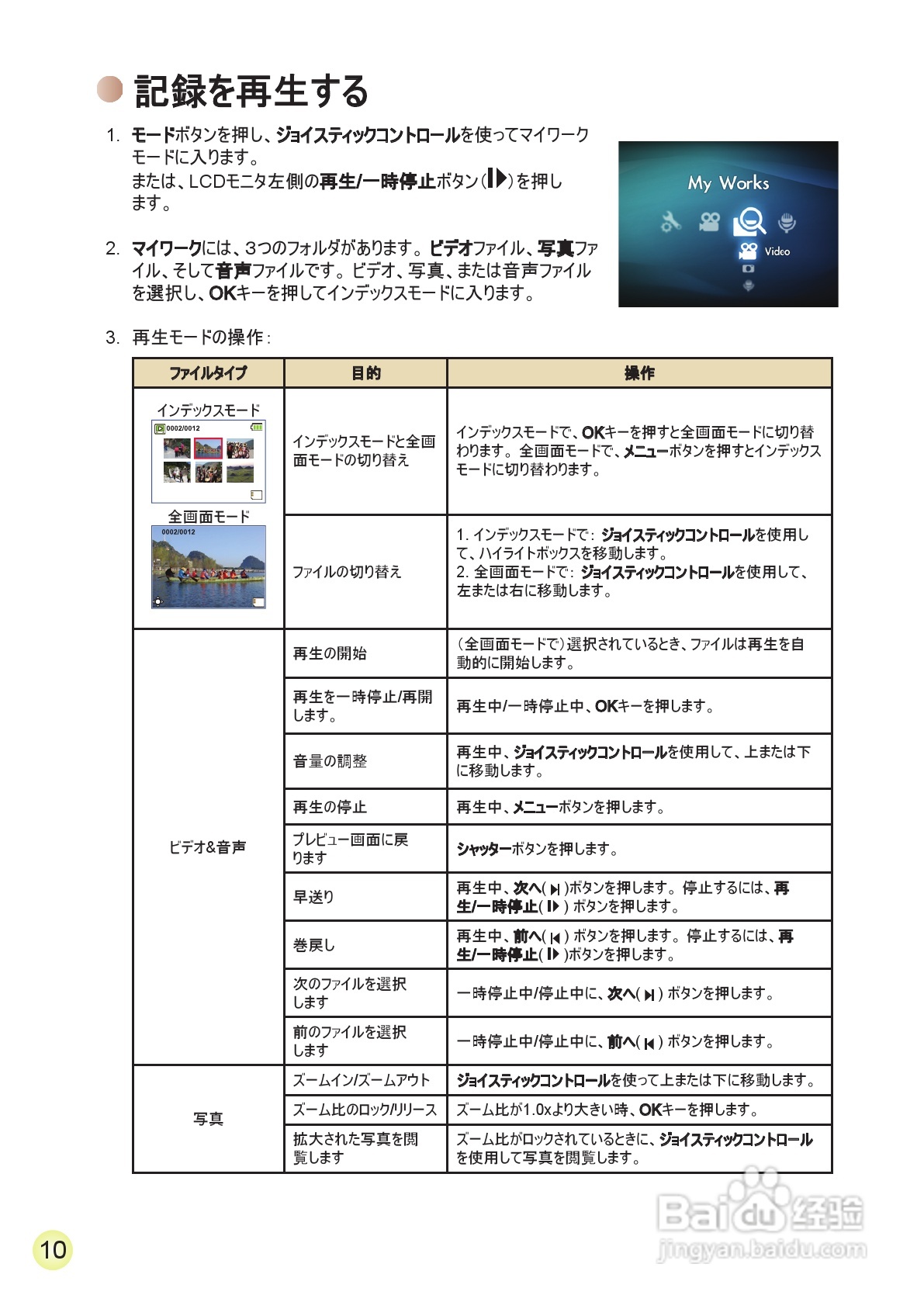 爱普泰克AHD-2数码摄像机使用说明书:[22]