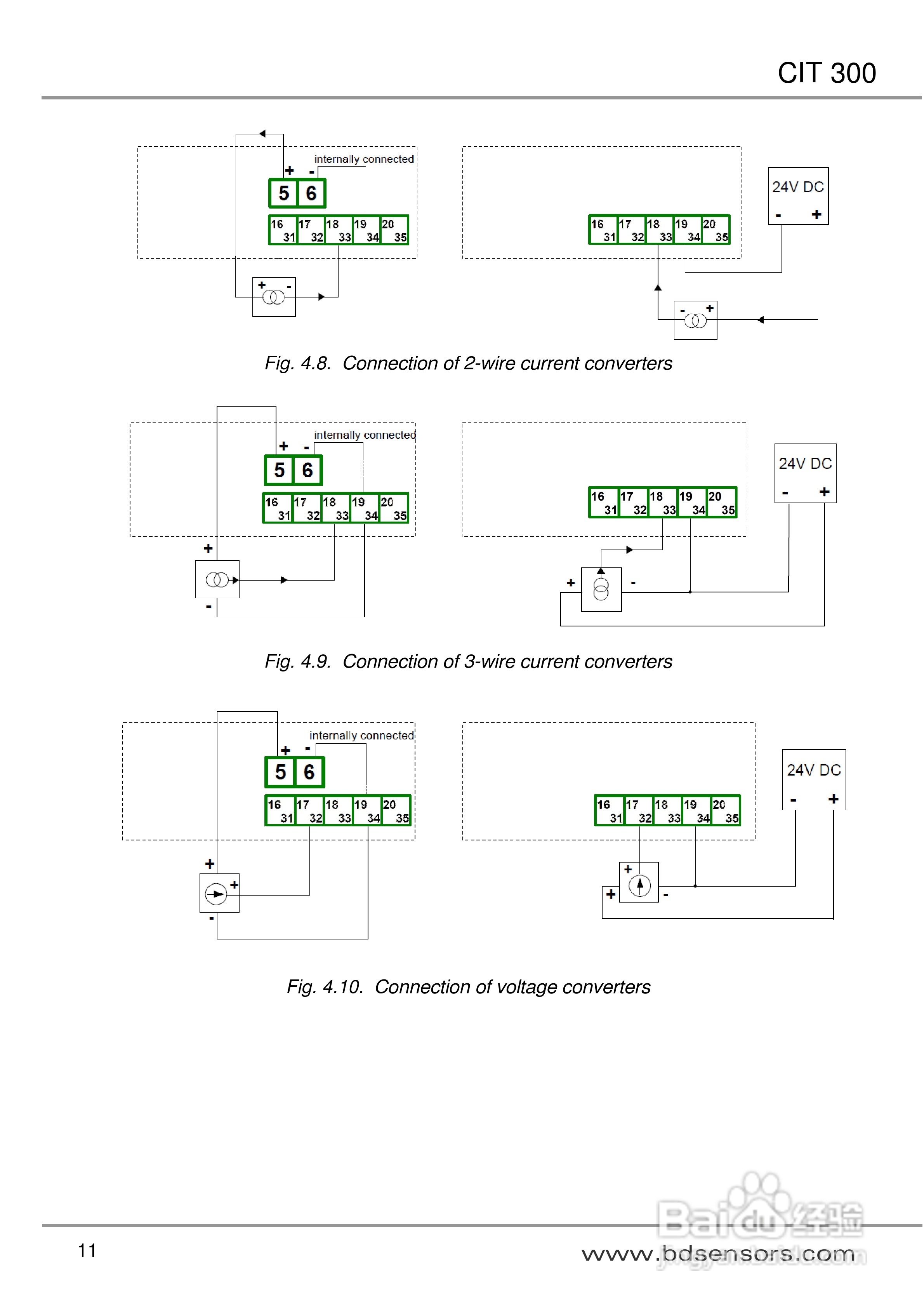 欧智博德CIT 300 流程显示器使用手册:[2]