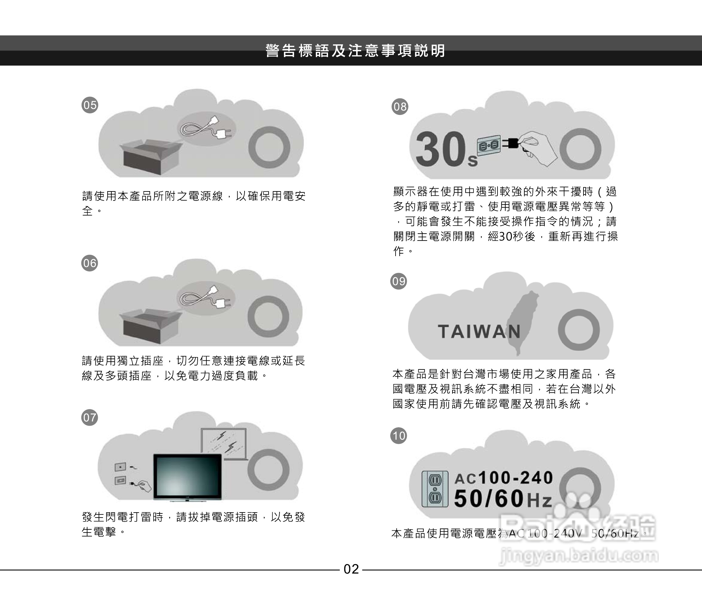 声宝EM-42VT2108D型液晶显示器说明书:[1]