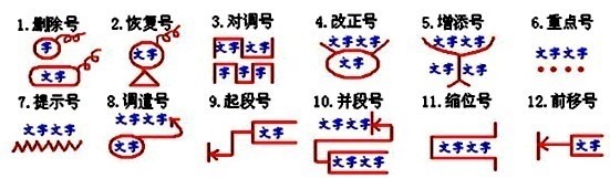 怎样写好写人的文章