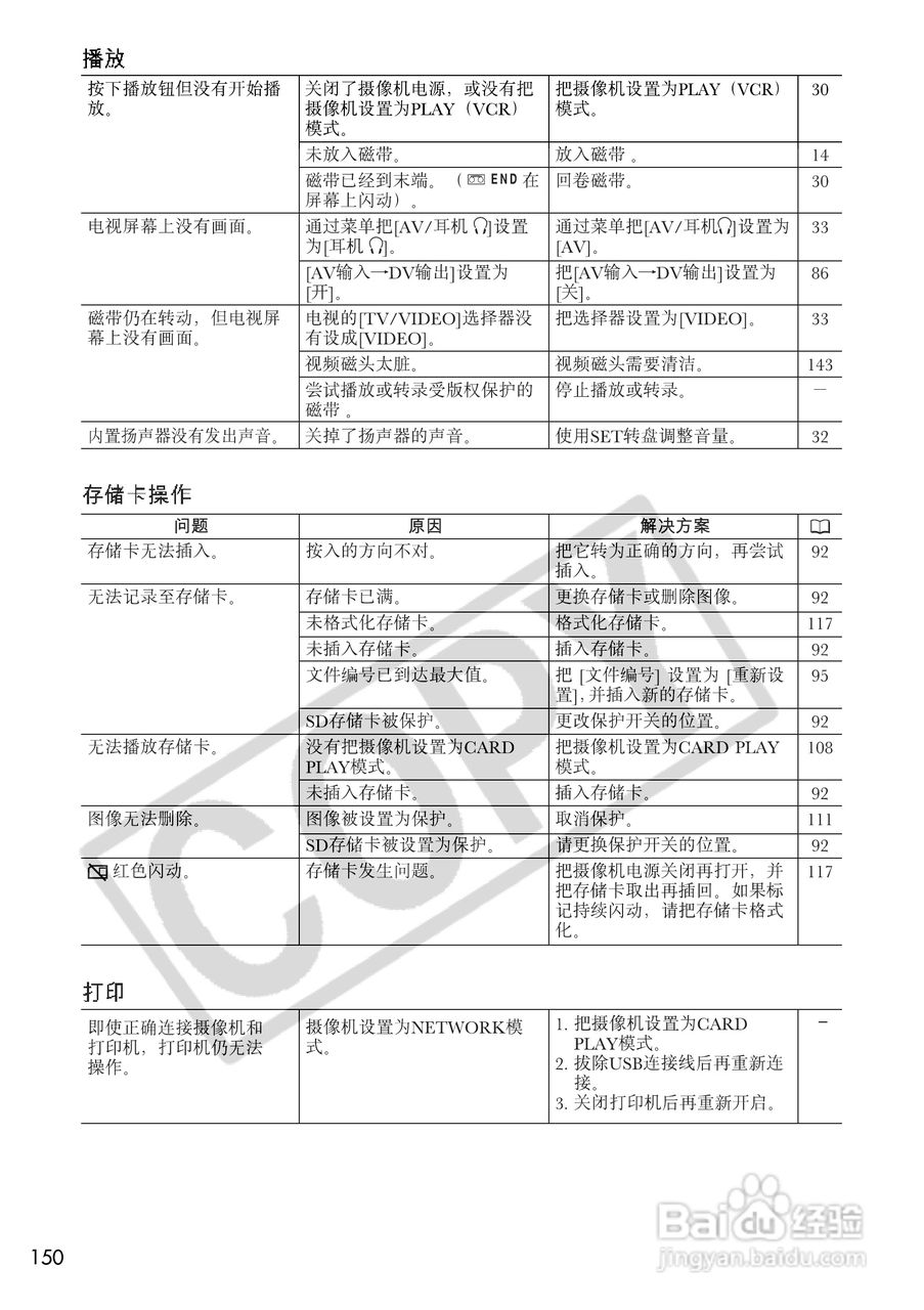 佳能MVX200i数码摄像机使用说明书:[15]