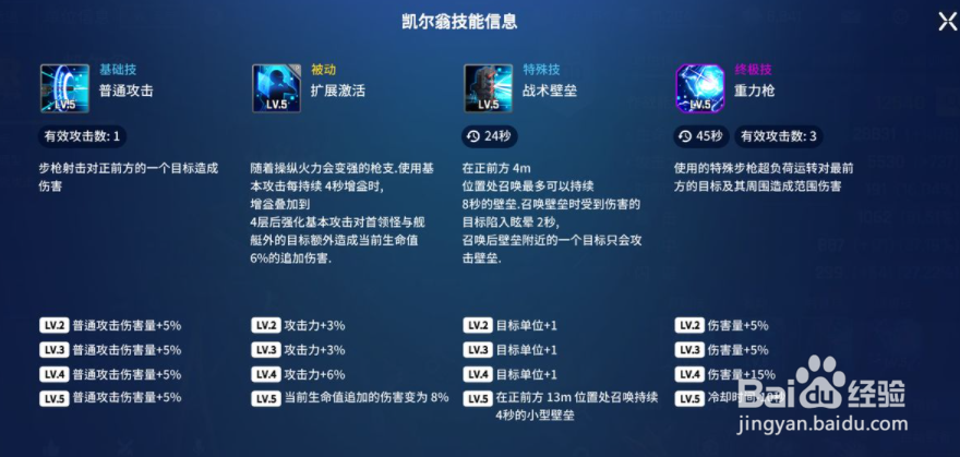 异界事务所凯尔翁玩法攻略