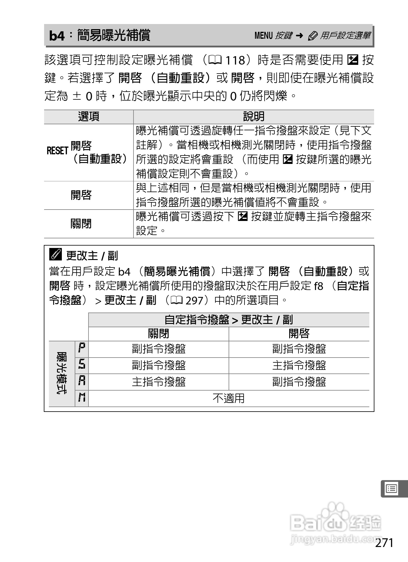 尼康D300S数码相机使用说明书:[30]