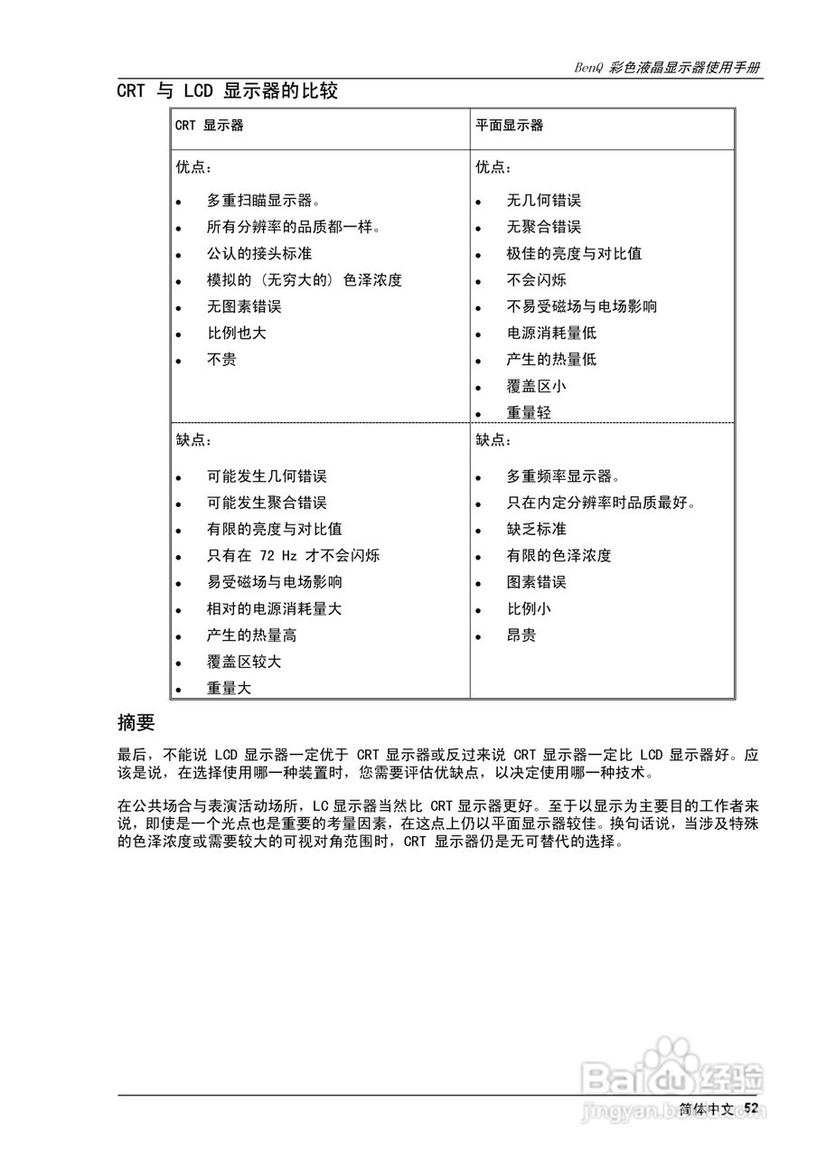 明基FP882彩显使用说明书:[6]