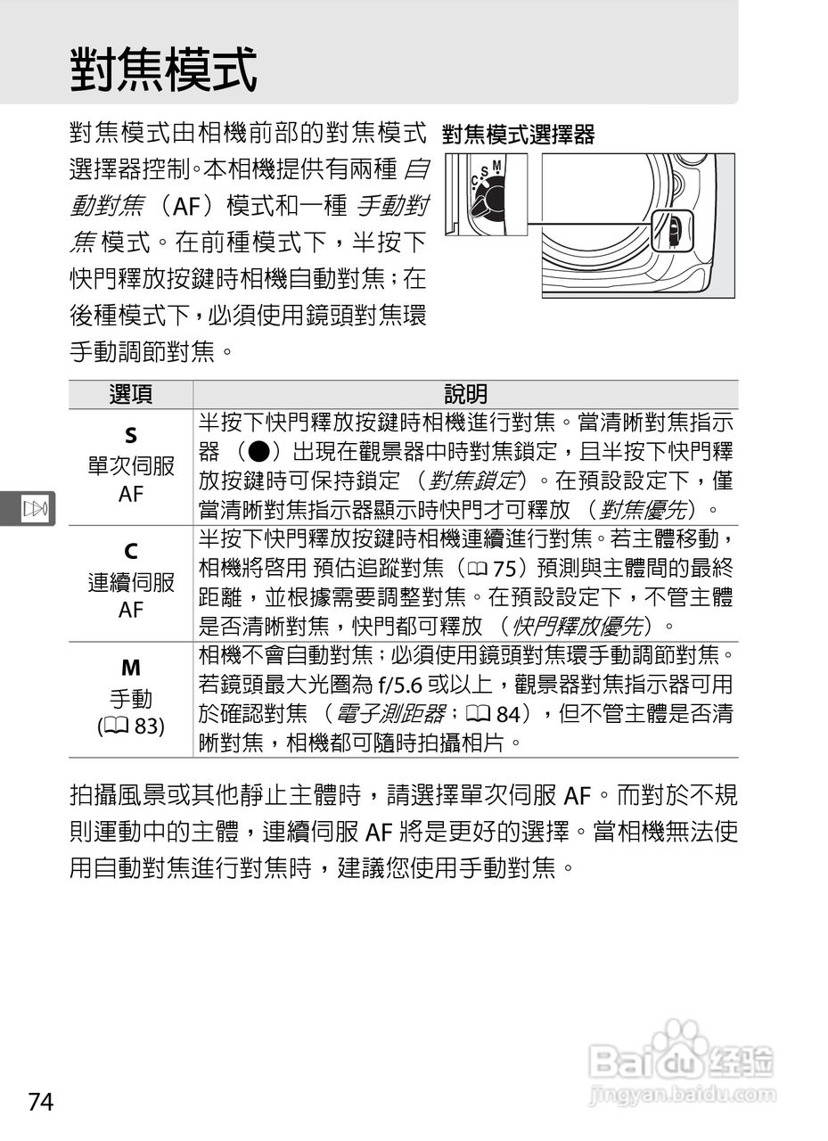 尼康D300S数码相机使用说明书:[10]