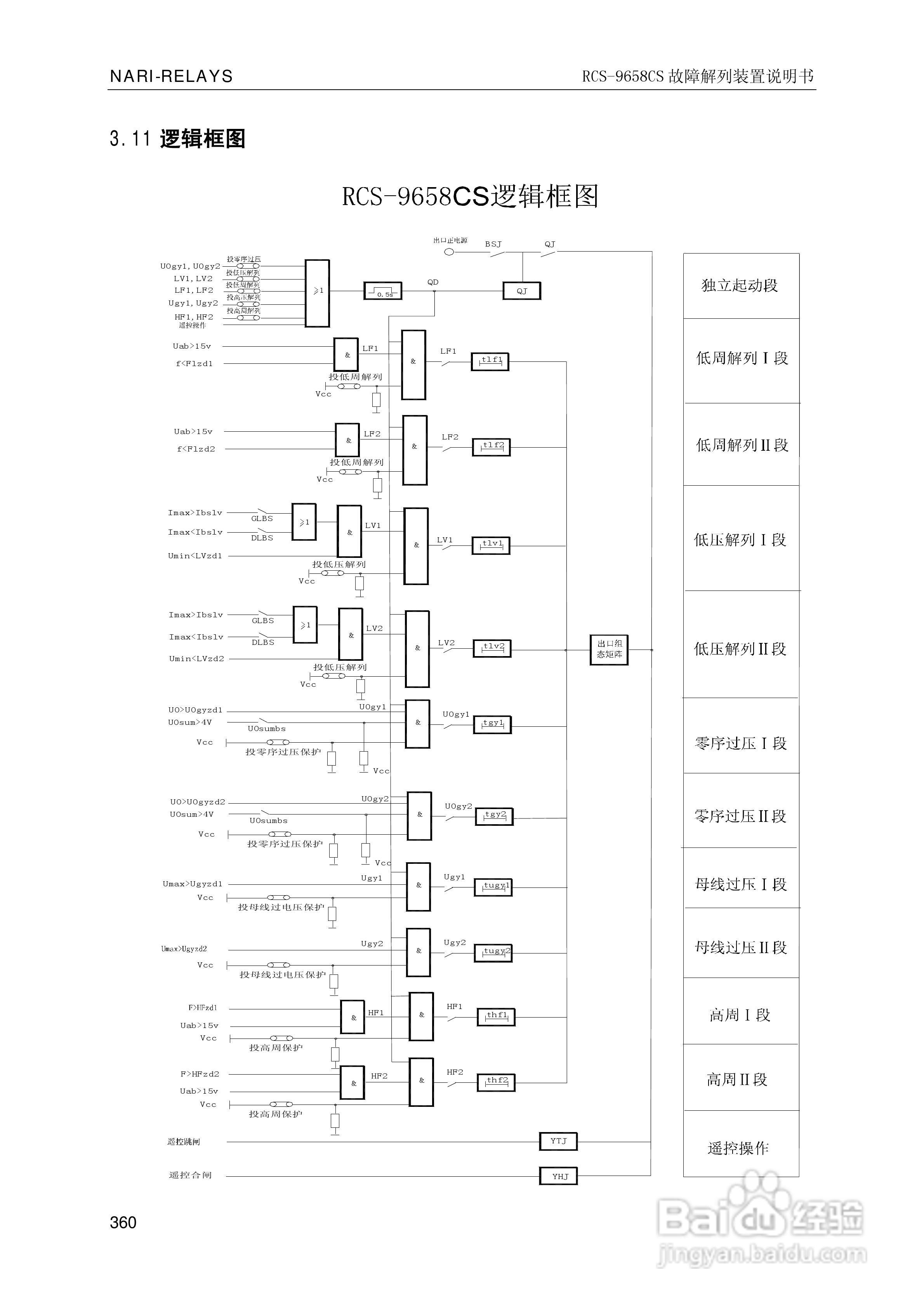 南瑞继保RCS-9681CS变压器后备保护测控装置说明书:[37]