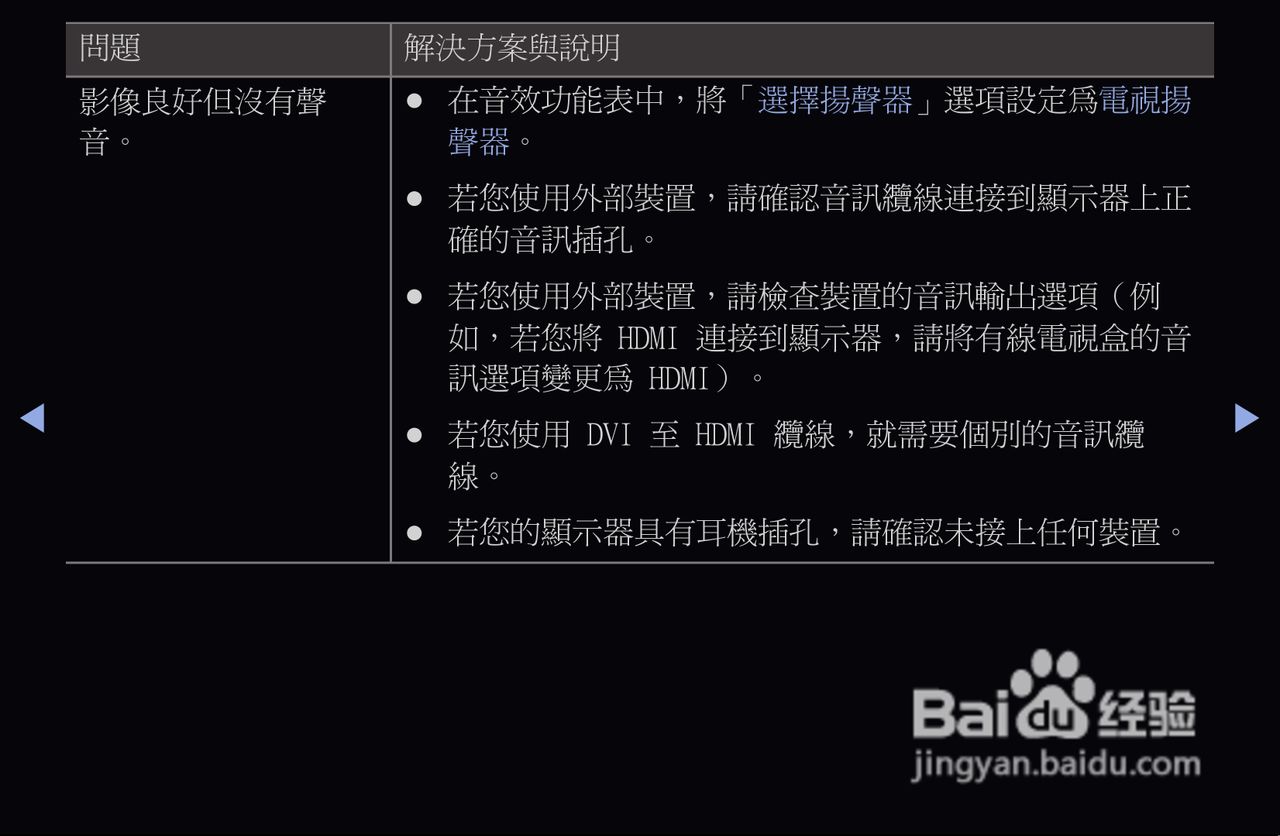 三星T27A550液晶显示器使用说明书:[11]