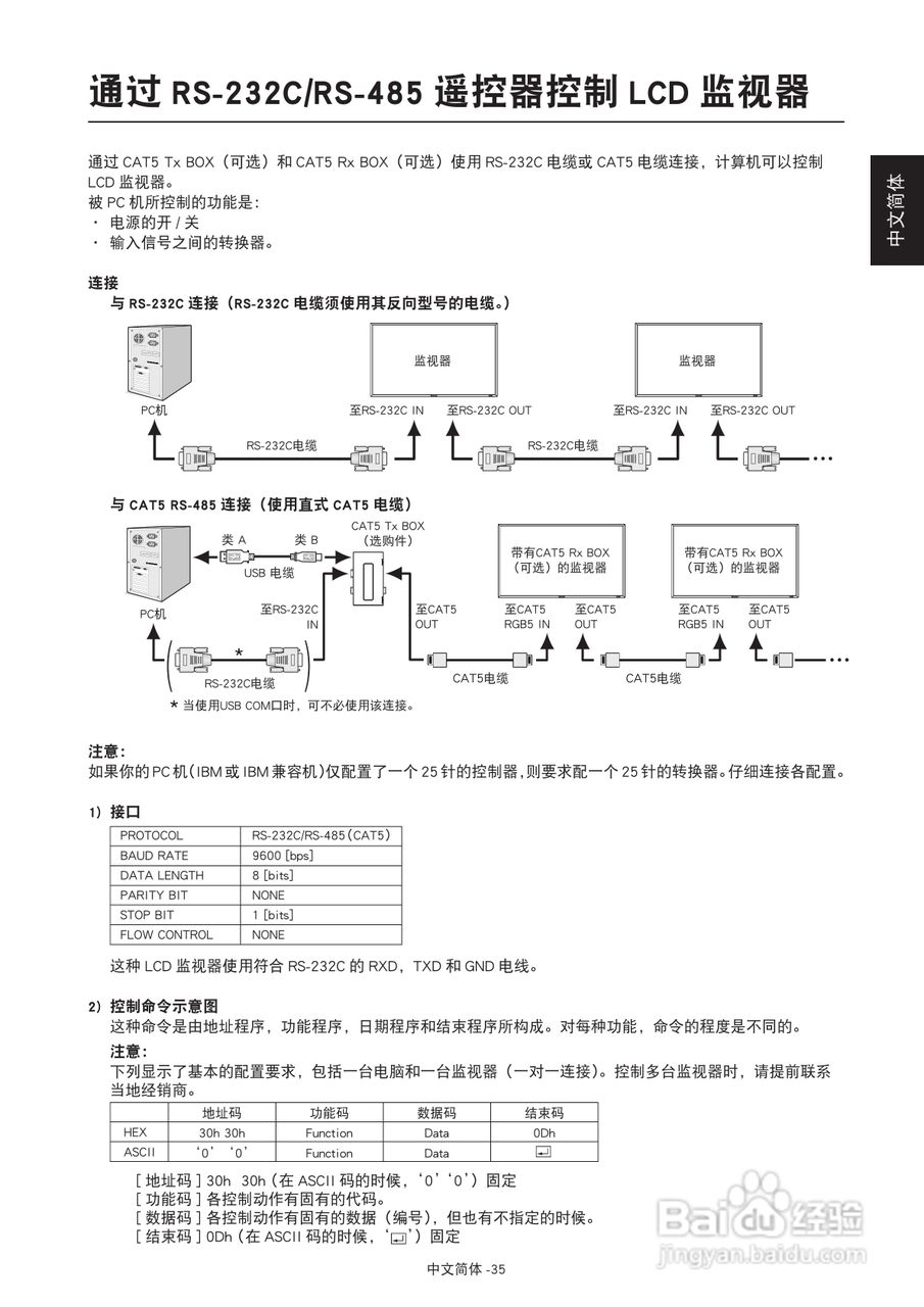 三菱MDT421S液晶显示器说明书:[4]