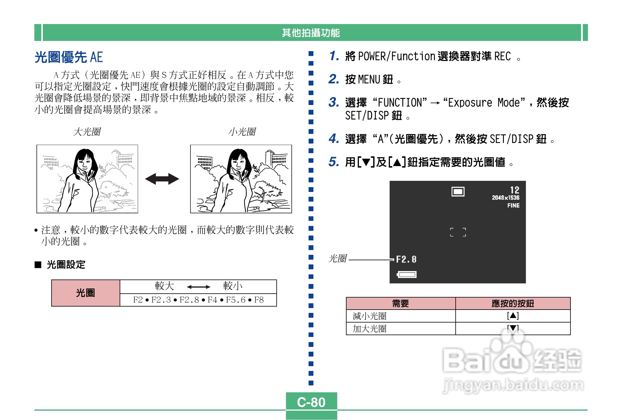 卡西欧QV-3500EX说码相机使用说明书:[8]