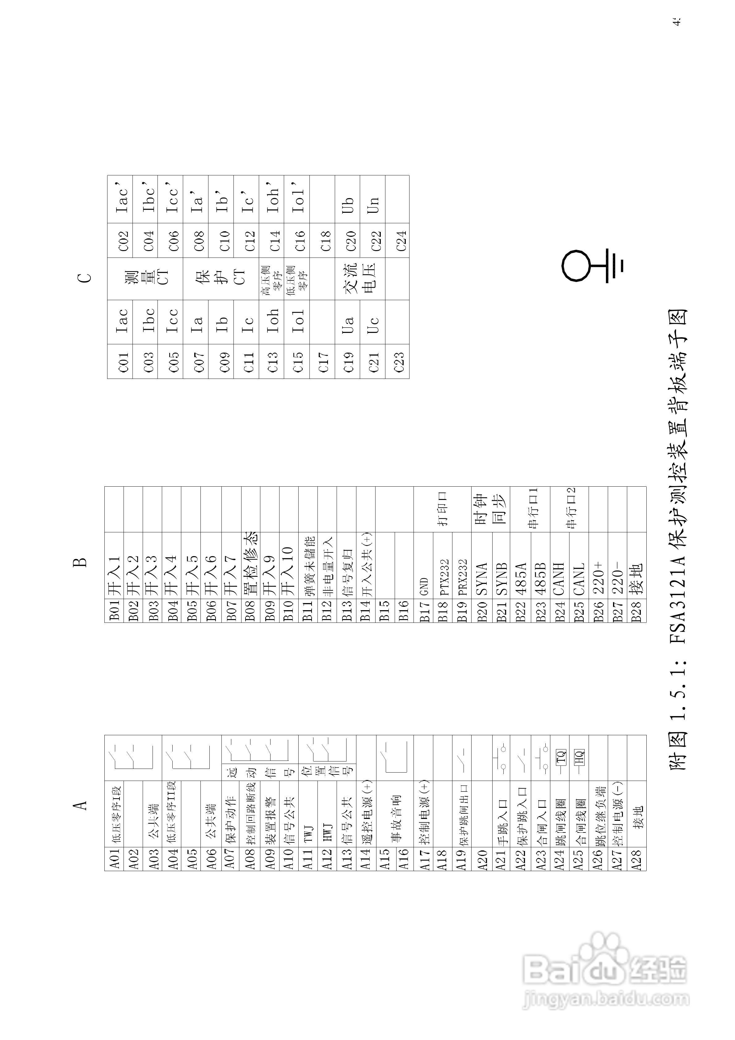 安瑞FSA-3152A备用电源自投装置技术说明书:[5]
