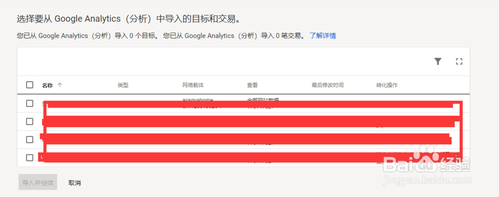 如何投放google shopping广告