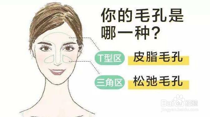 牙膏洗脸有什么效果和功效