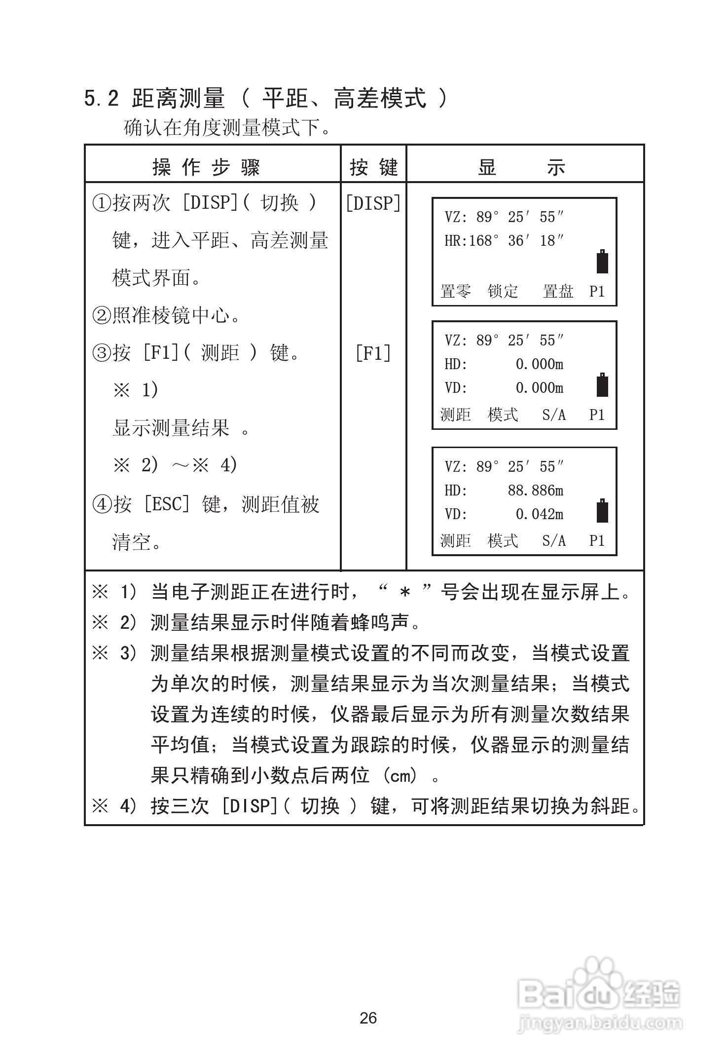苏州一光RTS630D全站仪使用说明书:[4]