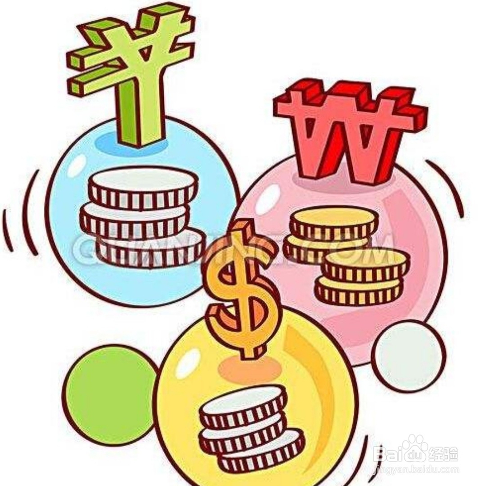 成本预测的基本步骤