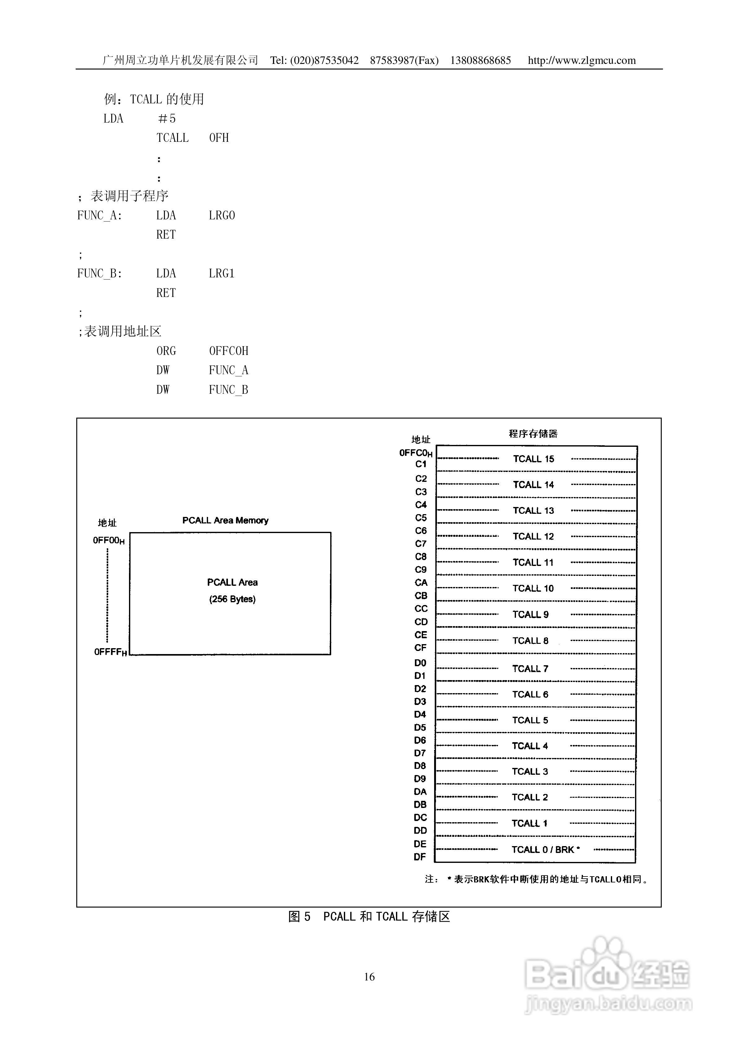 周立功GMS87C1102/GMS87C1202微控制器说明书:[2]