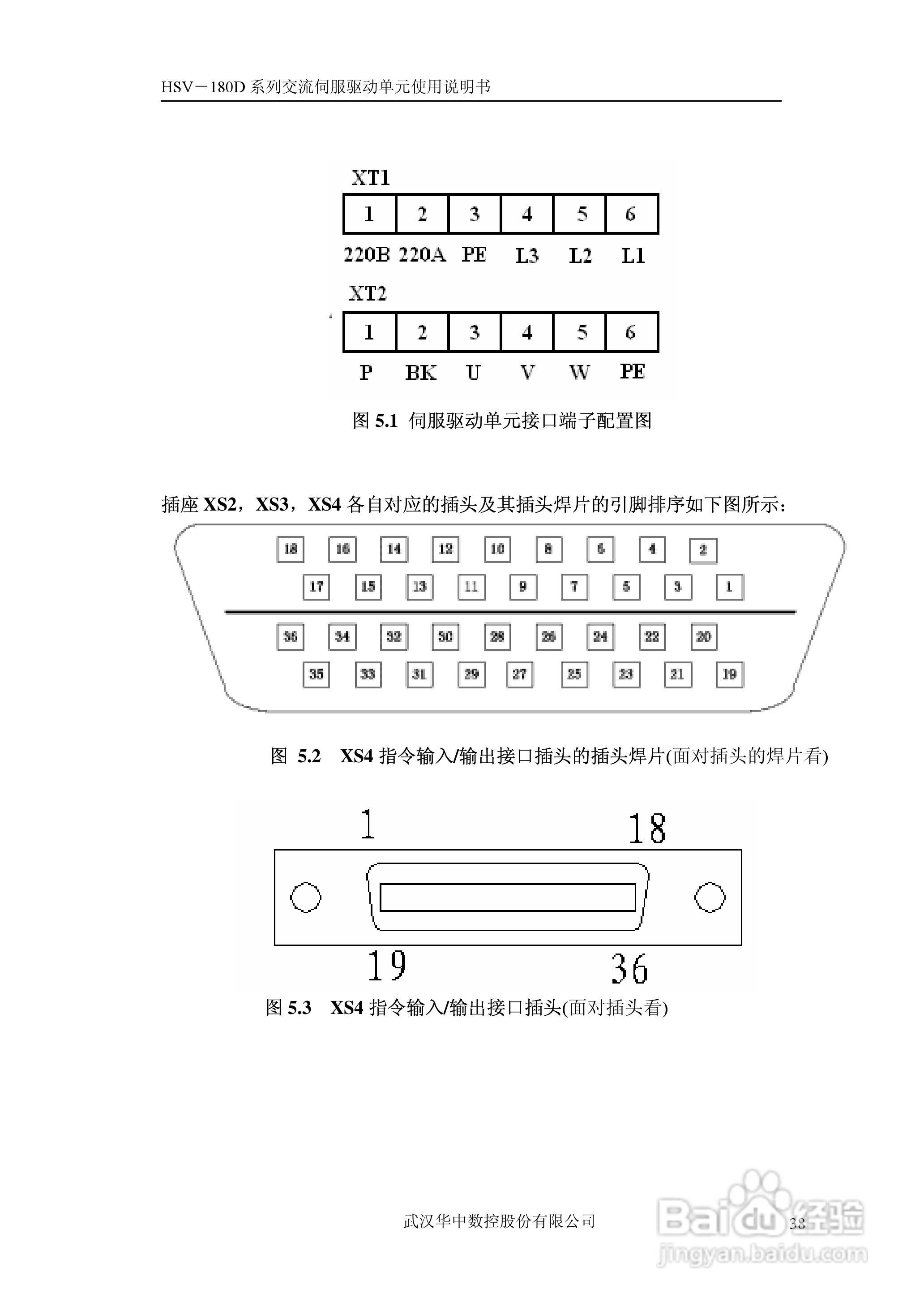 HSV-180D系列交流伺服驱动单元使用说明书:[4]