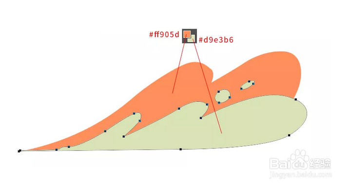 Photoshop(PS)怎么画噪点插画？