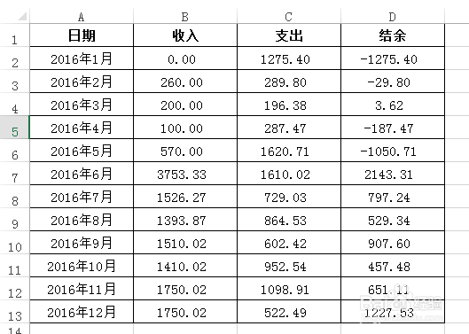 <b>Excel表格与AutoCAD中的表格怎么相互转化</b>