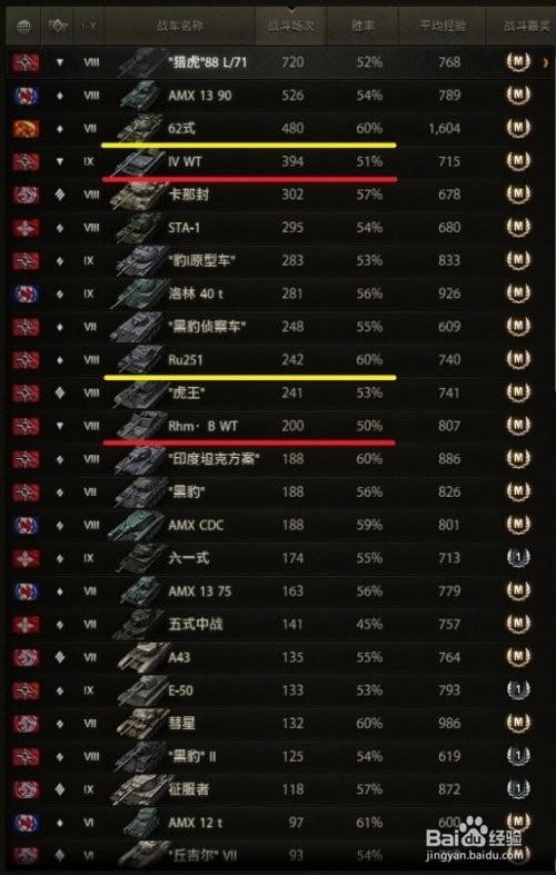 如何获取td 的值求和