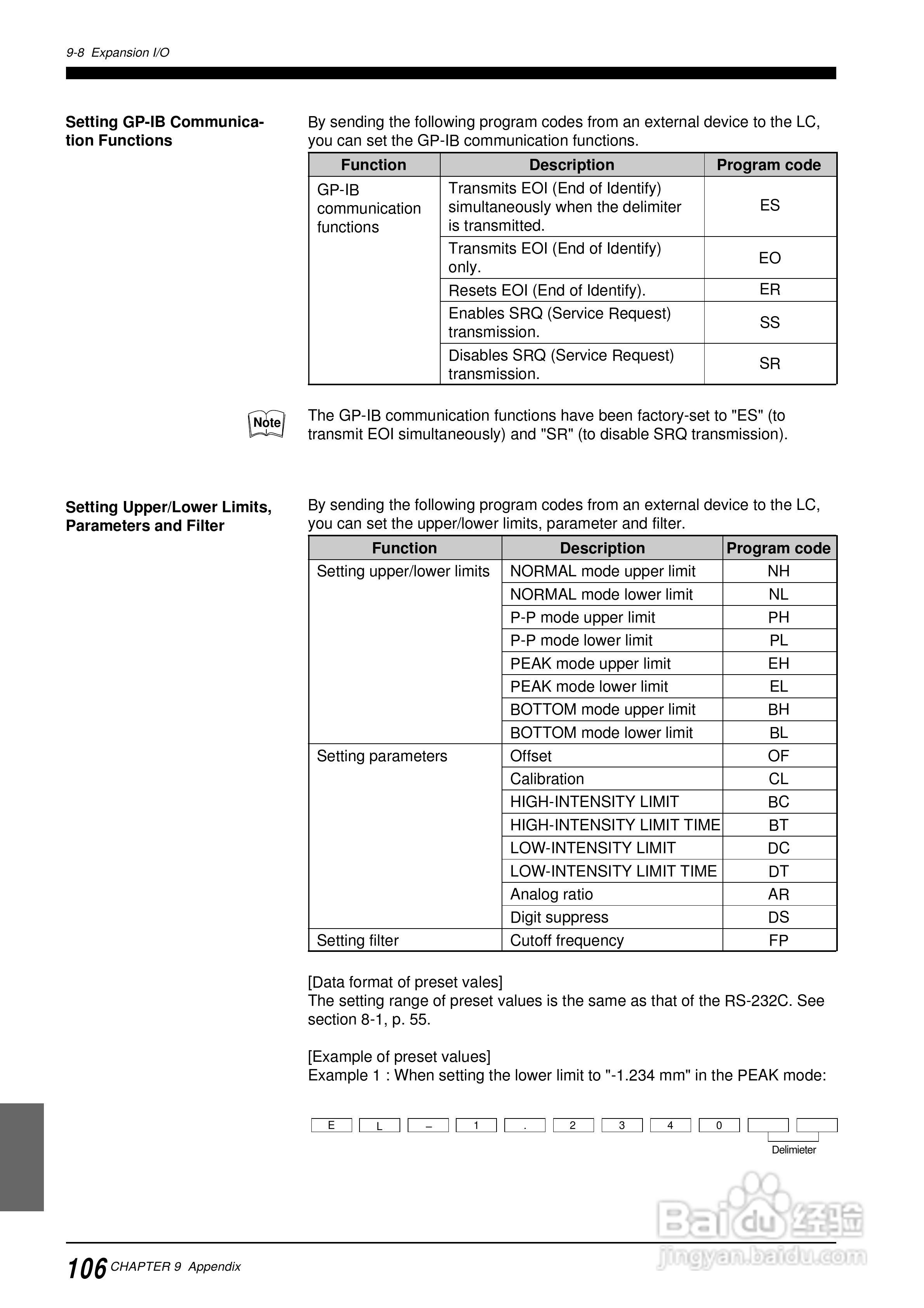基恩士LC 系列類比感測器控制器说明书:[12]