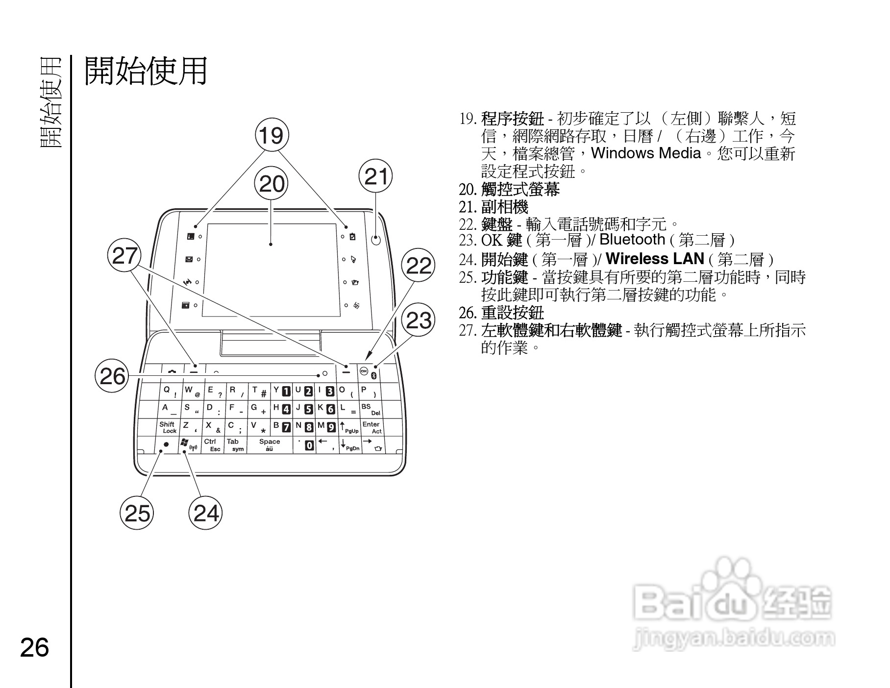 东芝Portégé G910手机使用说明书:[3]