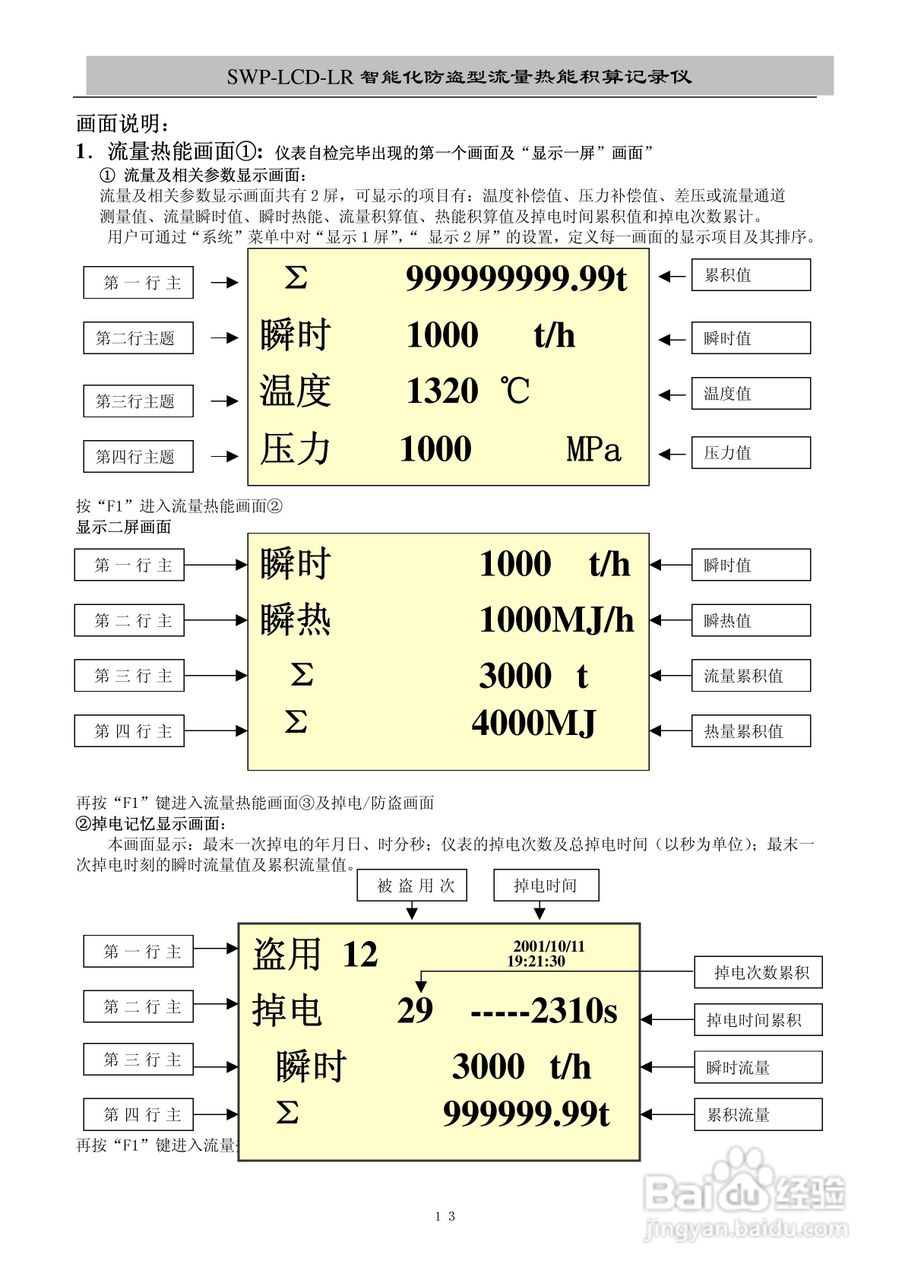 昌晖SWP-LCD-LR流量记录仪（带防盗）说明书:[2]