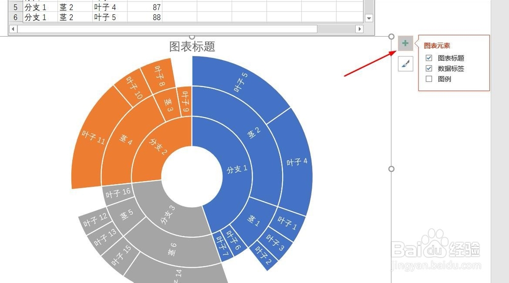 PPT演示文档如何插入旭日图