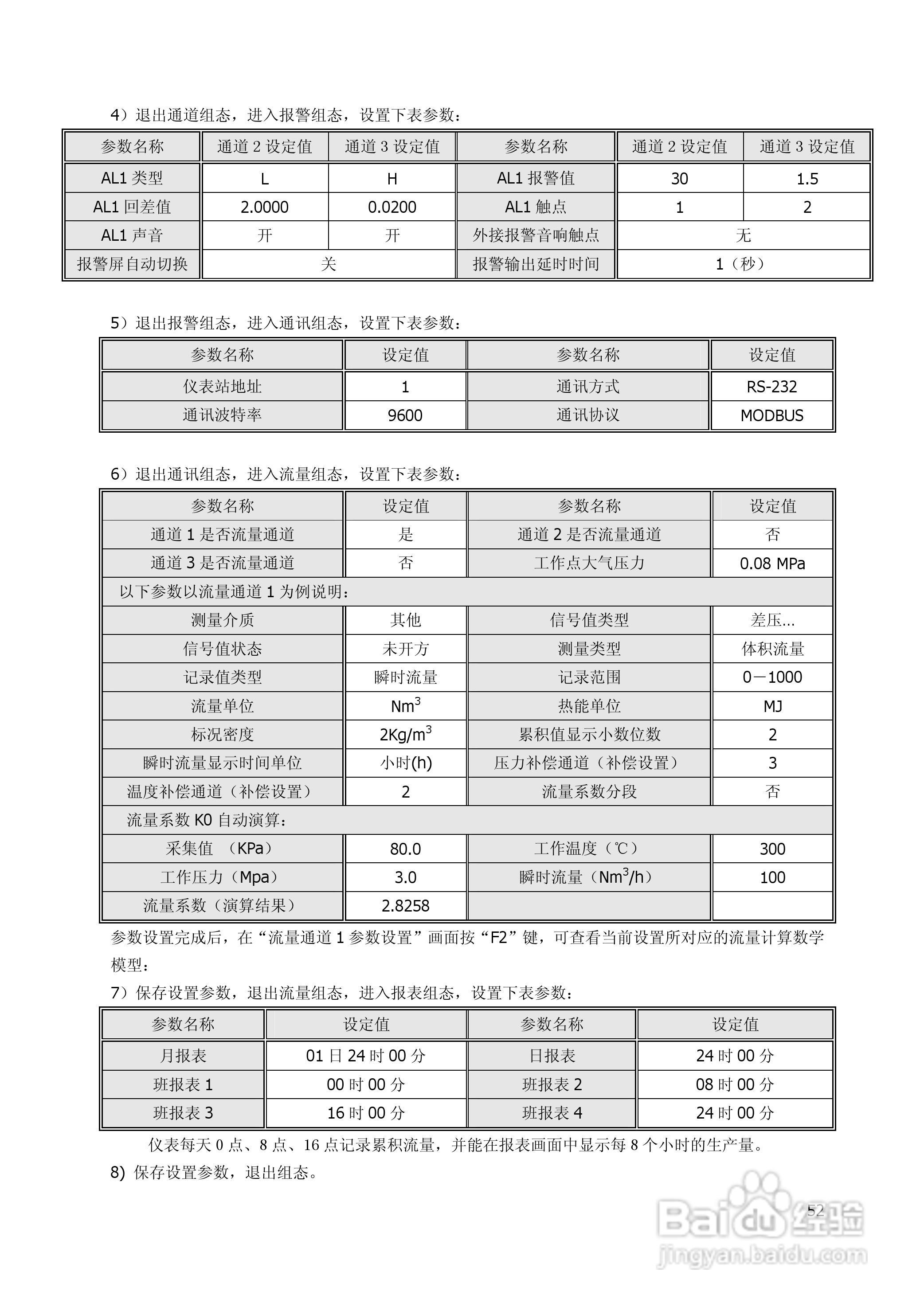 昌晖SWP-TSR200真彩无纸记录仪说明书:[6]
