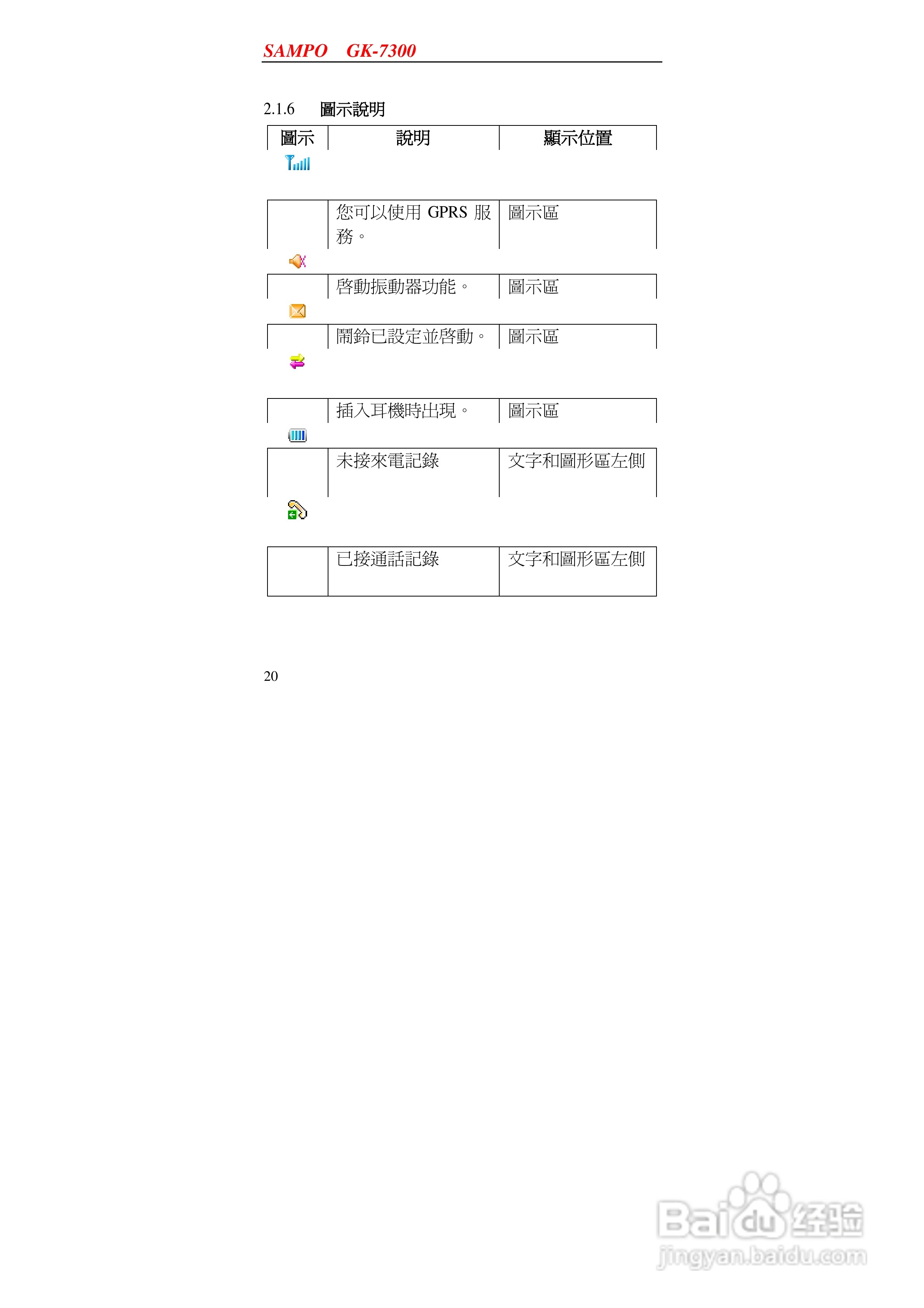 声宝GK-7300型手机说明书:[2]