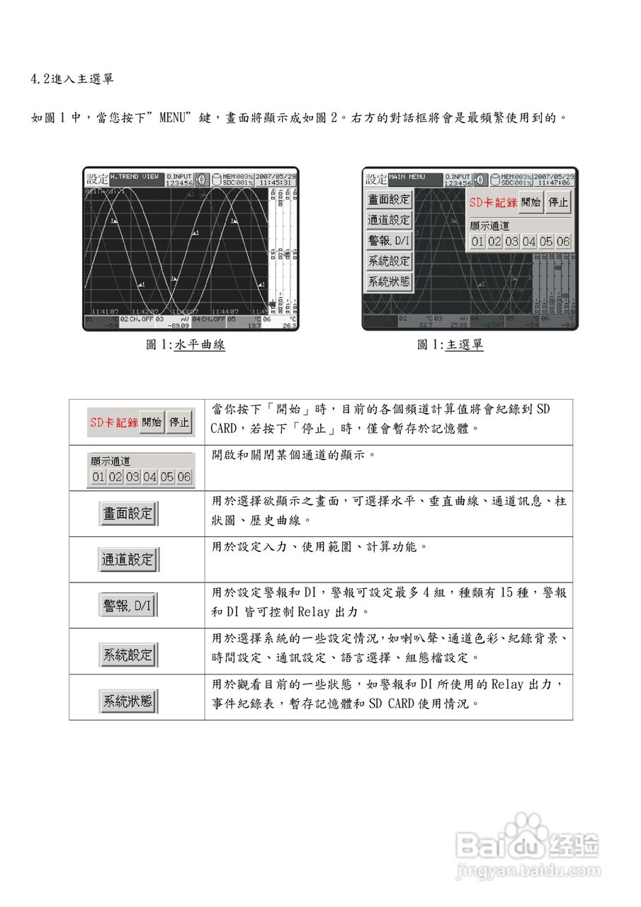 志禾工业GR100记录器操作手册:[2]