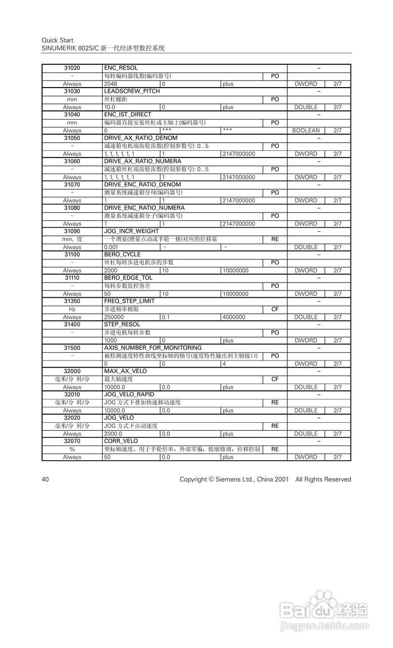 STEPDRIVE C步进电机驱动器说明手册:[5]