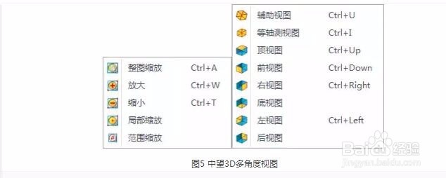3D应用 | 企业如何高效管理设计数据？